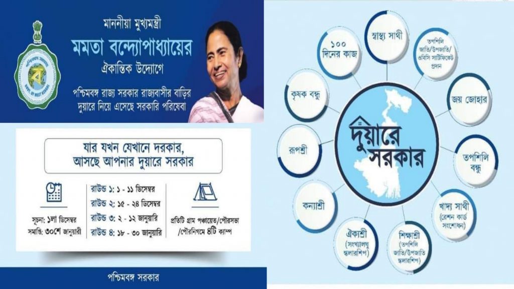 West Bengal govt Scheme Duare Duare Sarkar will be started soon