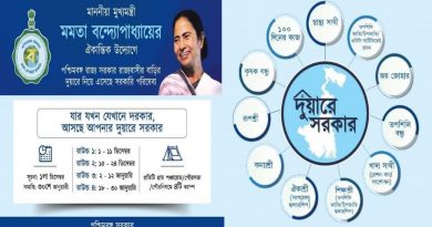 West Bengal govt Scheme Duare Duare Sarkar will be started soon
