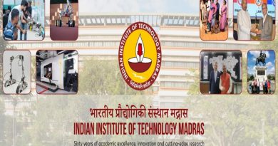 Covid 19 atttacks 183 students in IIT Madras