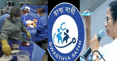 Kolkata hospital denies to treat even after seeing Swasthya Sathi card