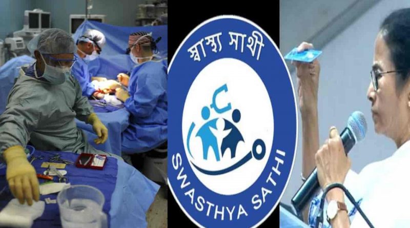Kolkata hospital denies to treat even after seeing Swasthya Sathi card