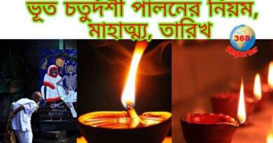 bhoot chaturdashi 2022 date and time, significance, mantra